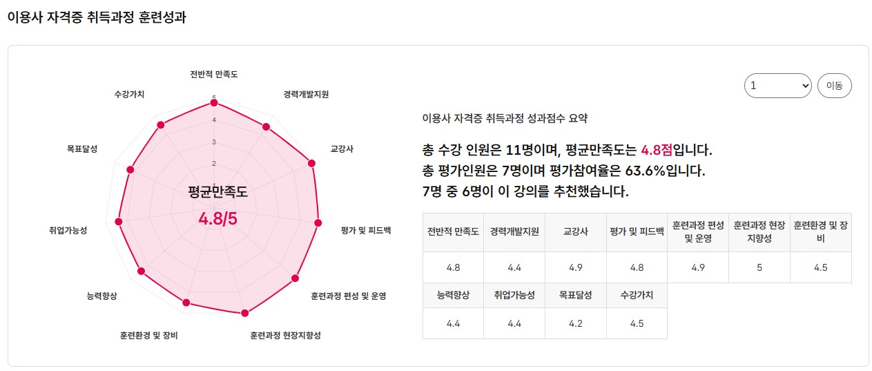 사용자 등록이미지