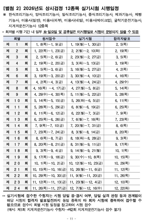사용자 등록이미지