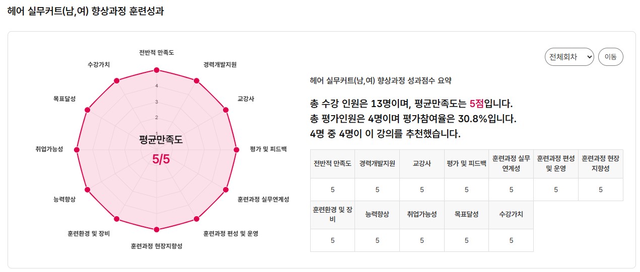 사용자 등록이미지