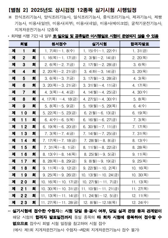 사용자 등록이미지